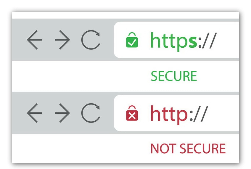 инфографика показывающая HTTP как небезопасный и HTTPS как безопасный