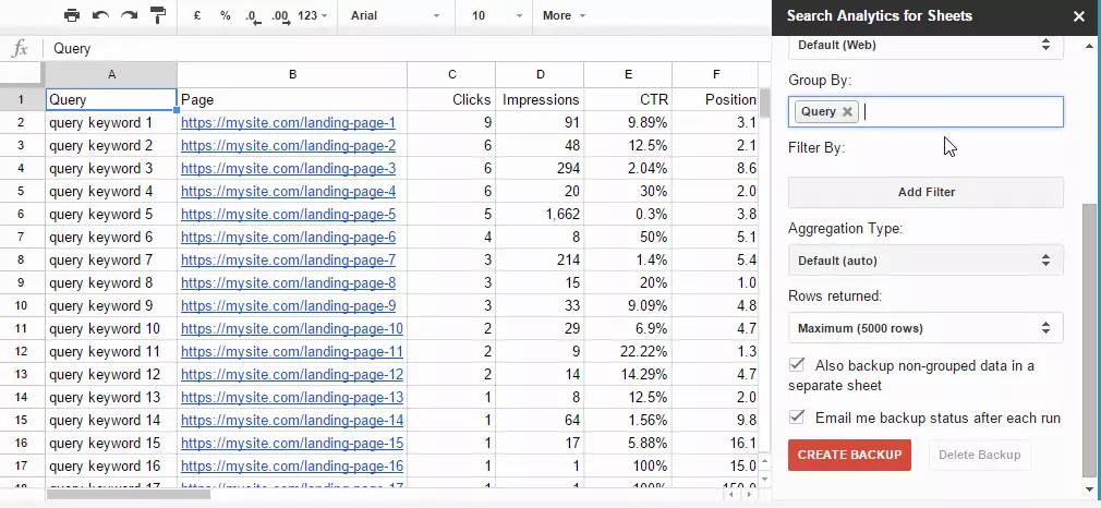 Дополнение Search Analytics в Google Таблицах