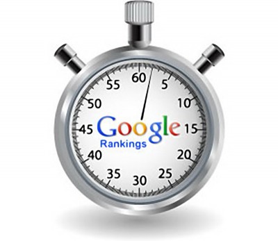 Google ranking, page speed