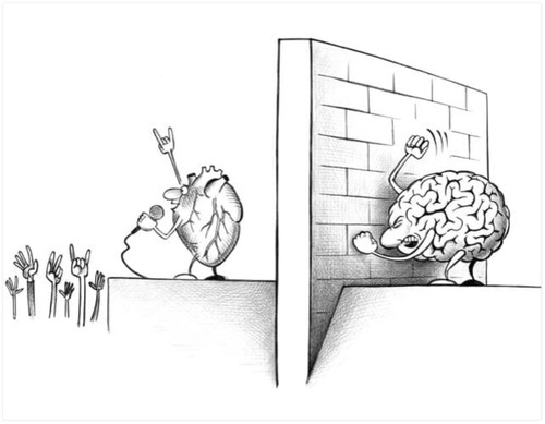 мозг, сердце, стена