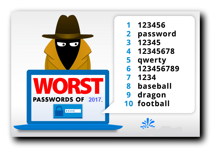 Passwords.png