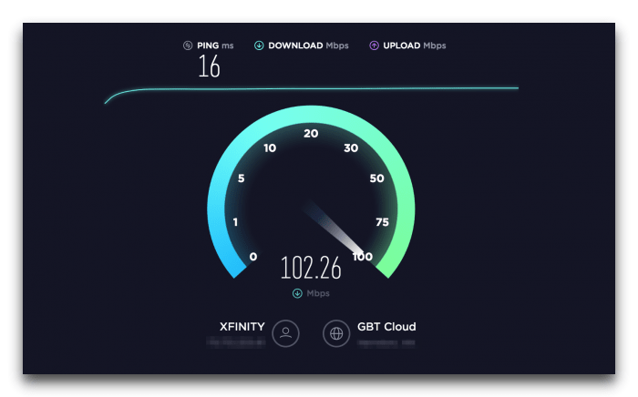 Speed Test проверка скорости интернета