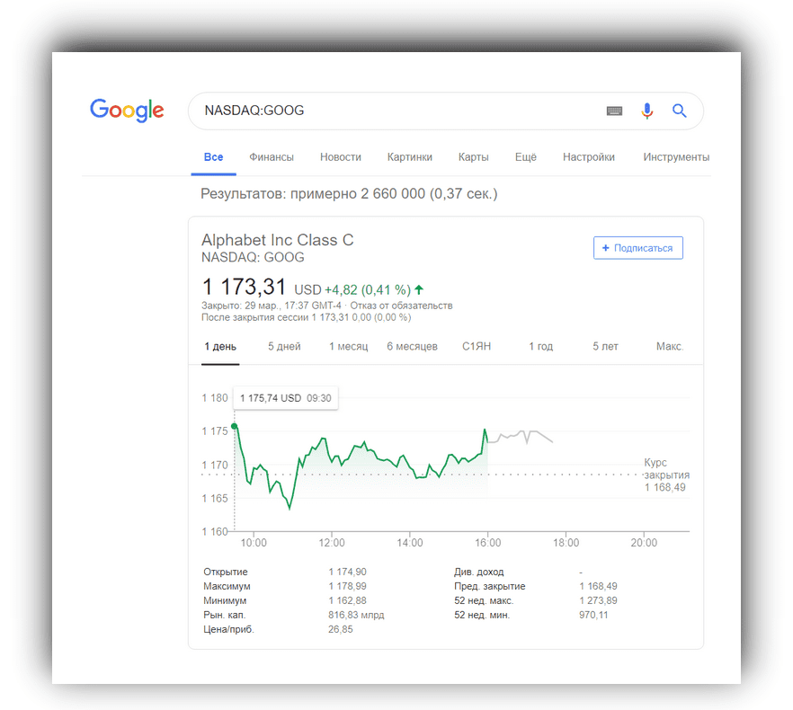 акции google