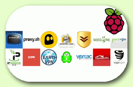 VPN с Raspberry Pi