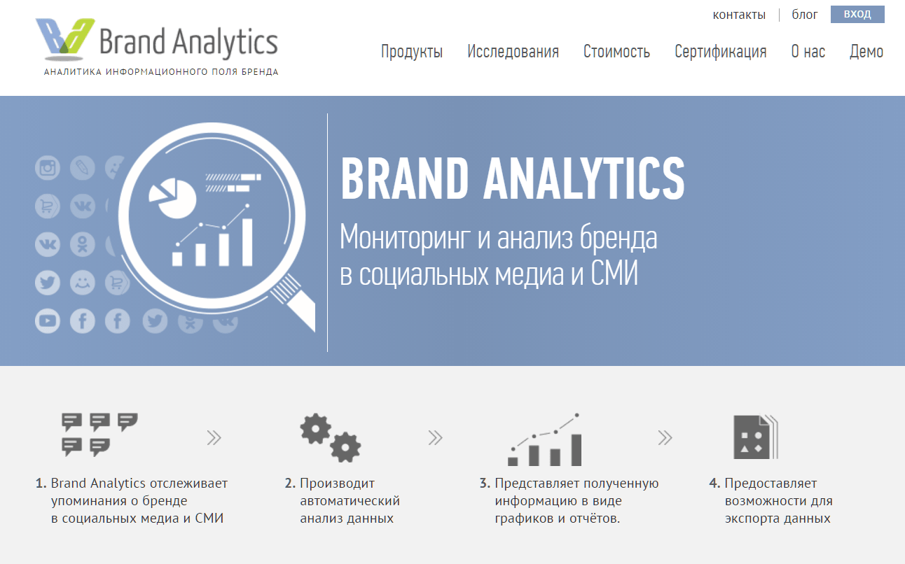 Brand Analytics дает широкий охват информационного поля