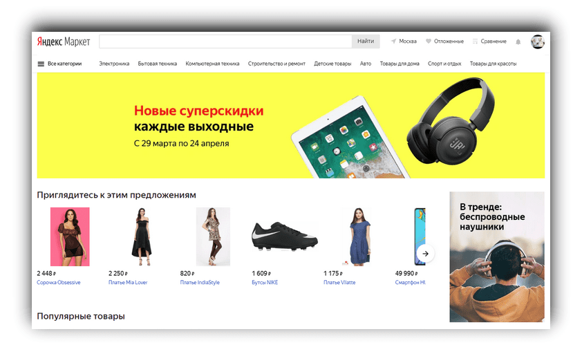 Виды привлечения трафика Яндекс.Маркет