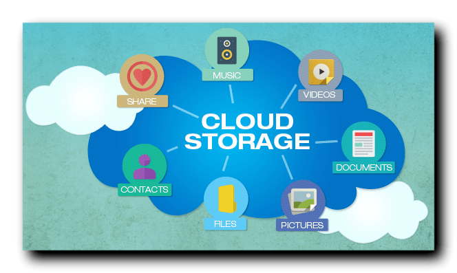 Лучшие облачные серверы. Cloud-Storage.png